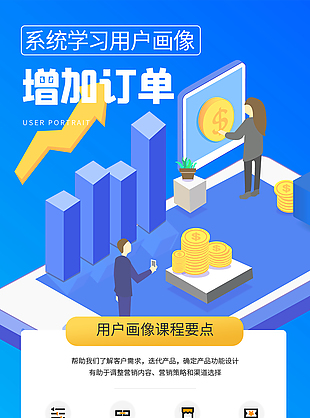 用户运营宣传海报长图