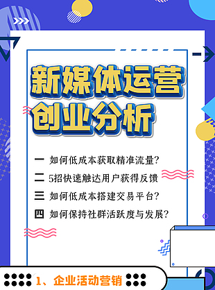 新媒体运营H5宣传长图