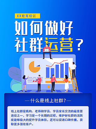 公众号宣传长图设计