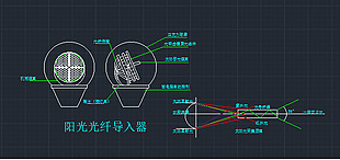 阳光光纤导入器
