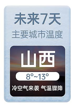 城市降温悬浮贴片素材设计