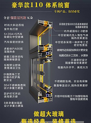 装修首选做超大玻璃门窗建材