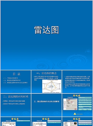 蓝色简约风雷达图教育课件