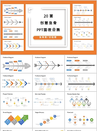 20套创意橙色鱼骨图可视化PPT图表