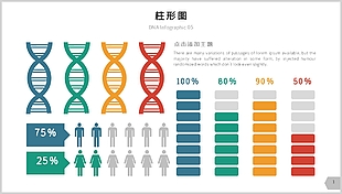 多彩微粒体单页柱形图可视化PPT