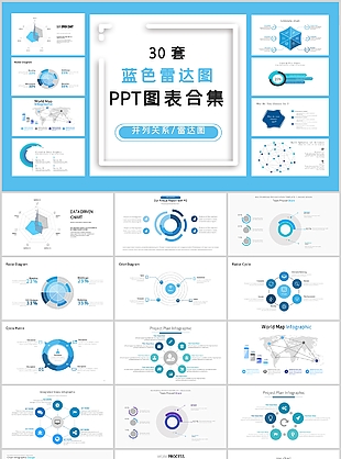 30套蓝色雷达图可视化PPT图表