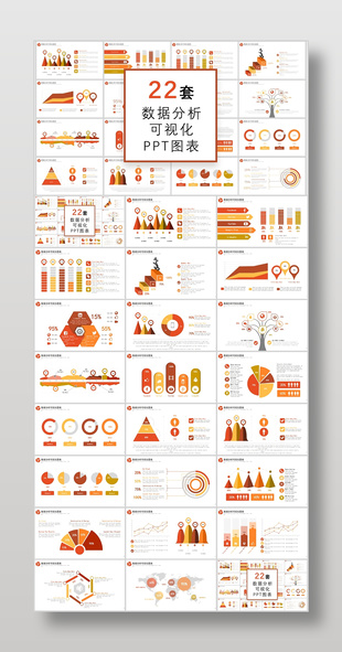 橙黄22套数据分析可视化图表合集
