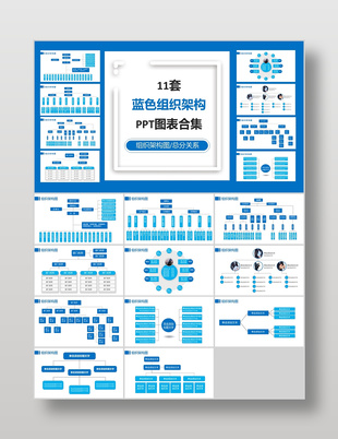 11套蓝色简约组织架构图PPT图表