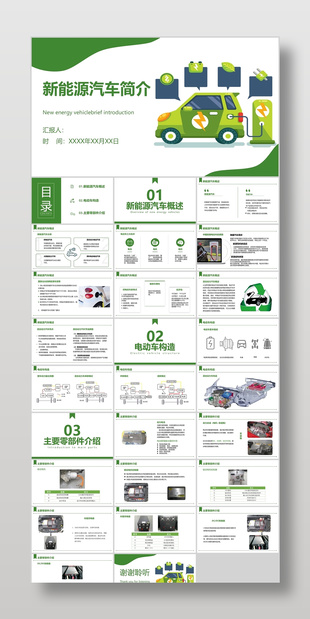 绿色卡通风新能源汽车宣传介绍