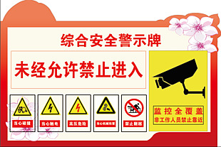 综合安全警示牌设计