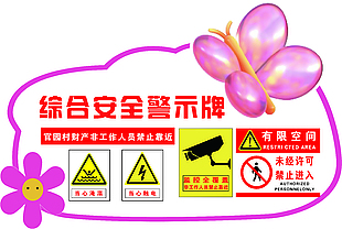 综合安全警示标识设计