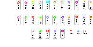 室内开关标签贴纸开关贴