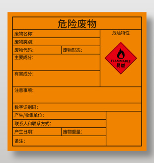 危险废物标签设计