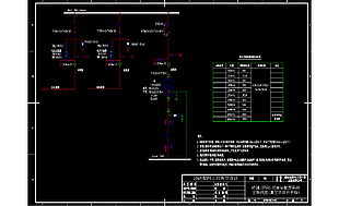 单电源进线配单台变压器