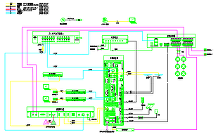 会议室多媒体设备连接图