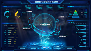 大数据可视化领导驾驶舱网页界面设计