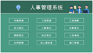 绿色卡通风人事管理系统表格