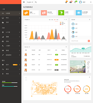 简约实用电子商务网页详情页设计